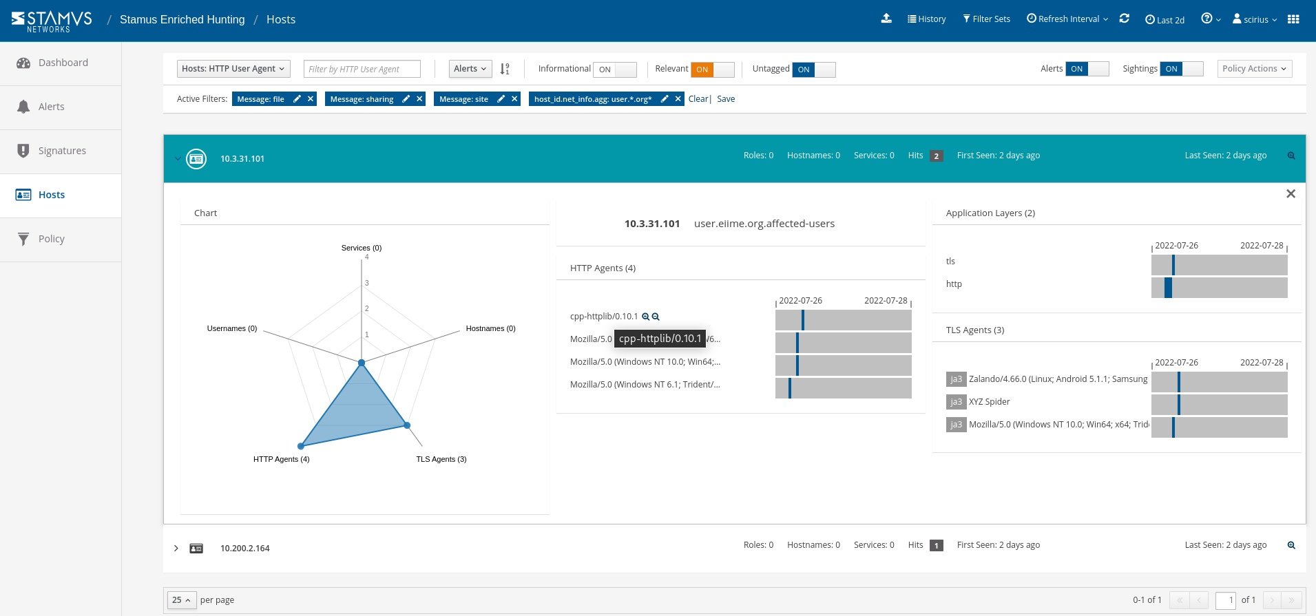 Host Insights view of chosen threat