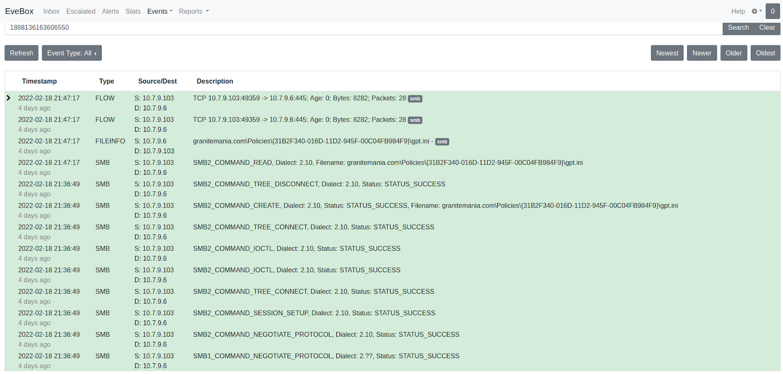 An SMB transaction flow generated by Suricata