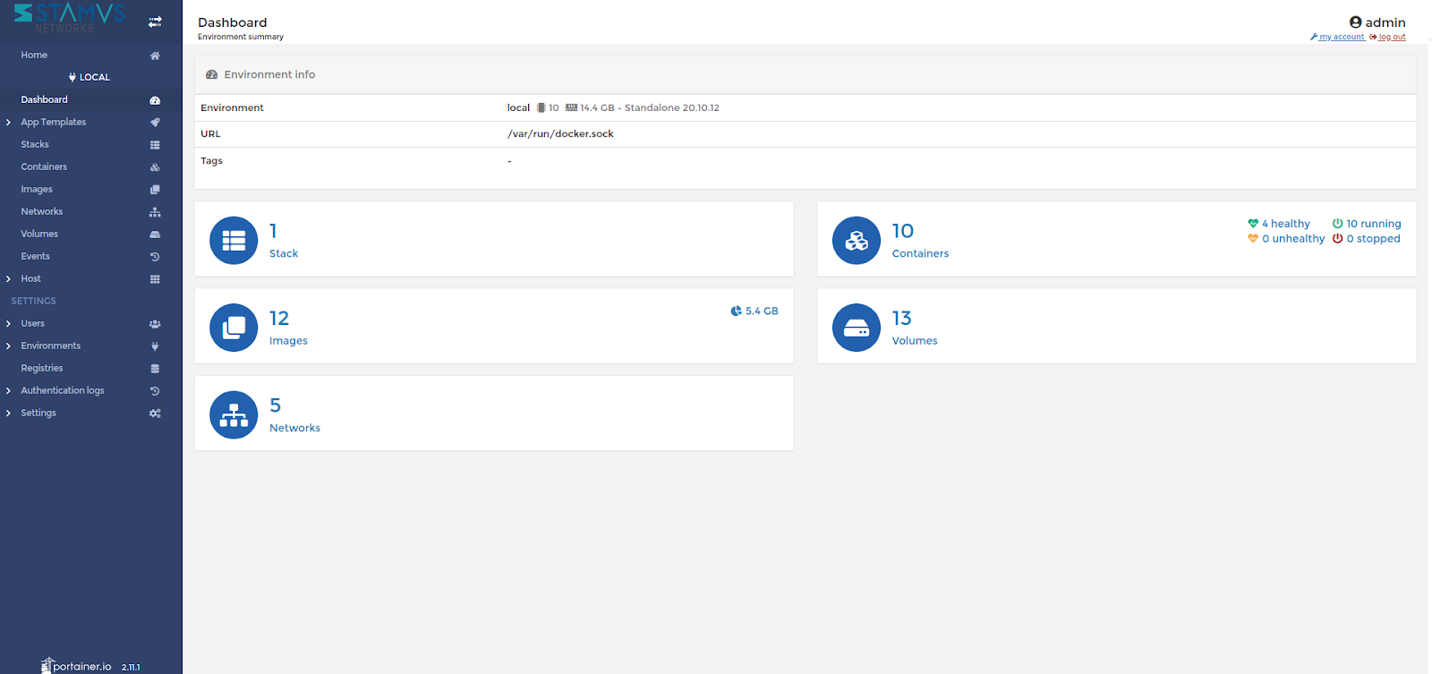 Portainer Dashboard