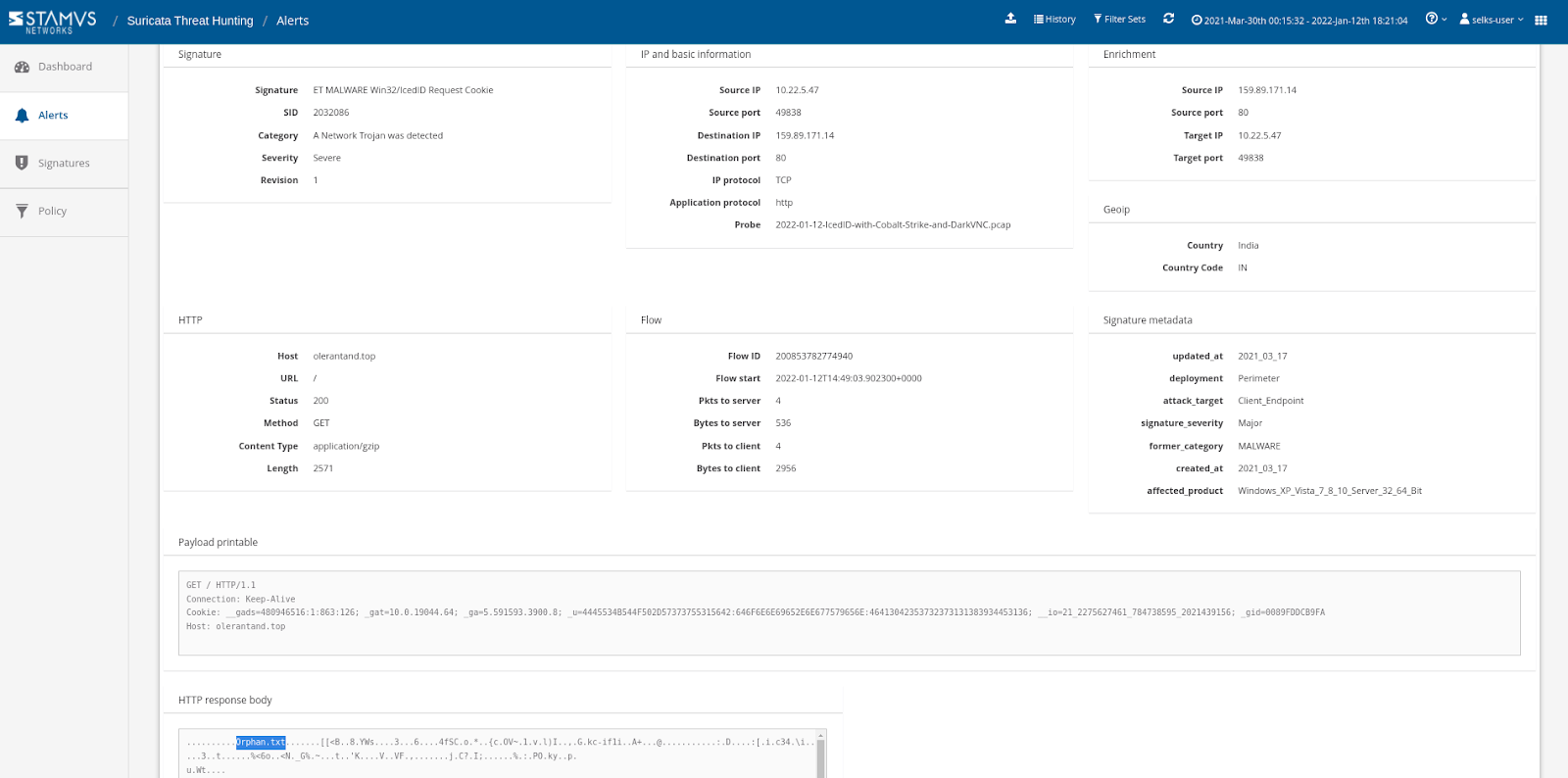 payloads and metadata