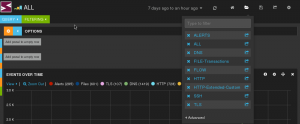 Dashboards