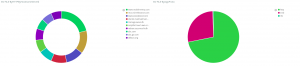 Fileinfo break don by protocols