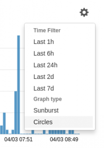 Screenshot from 2015-04-03 09:07:31
