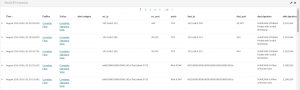 correlate-alerts